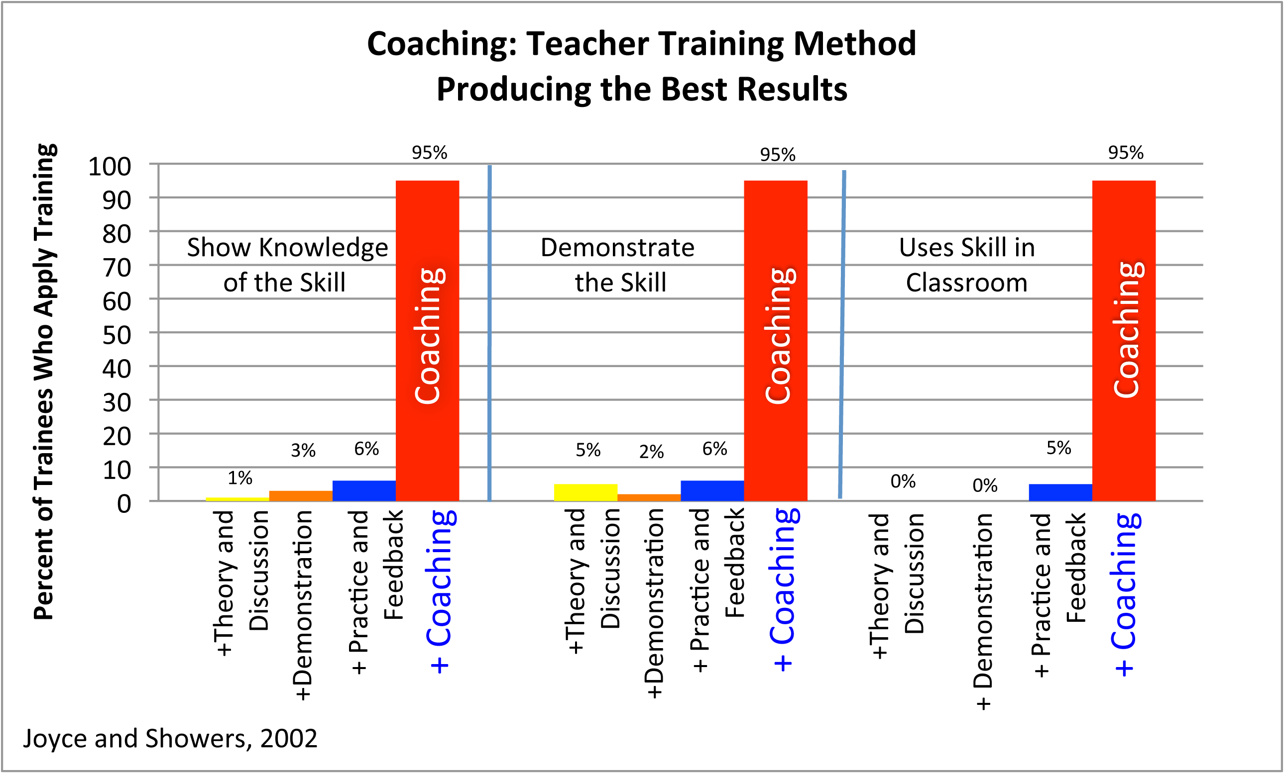 TrainingResults.gif