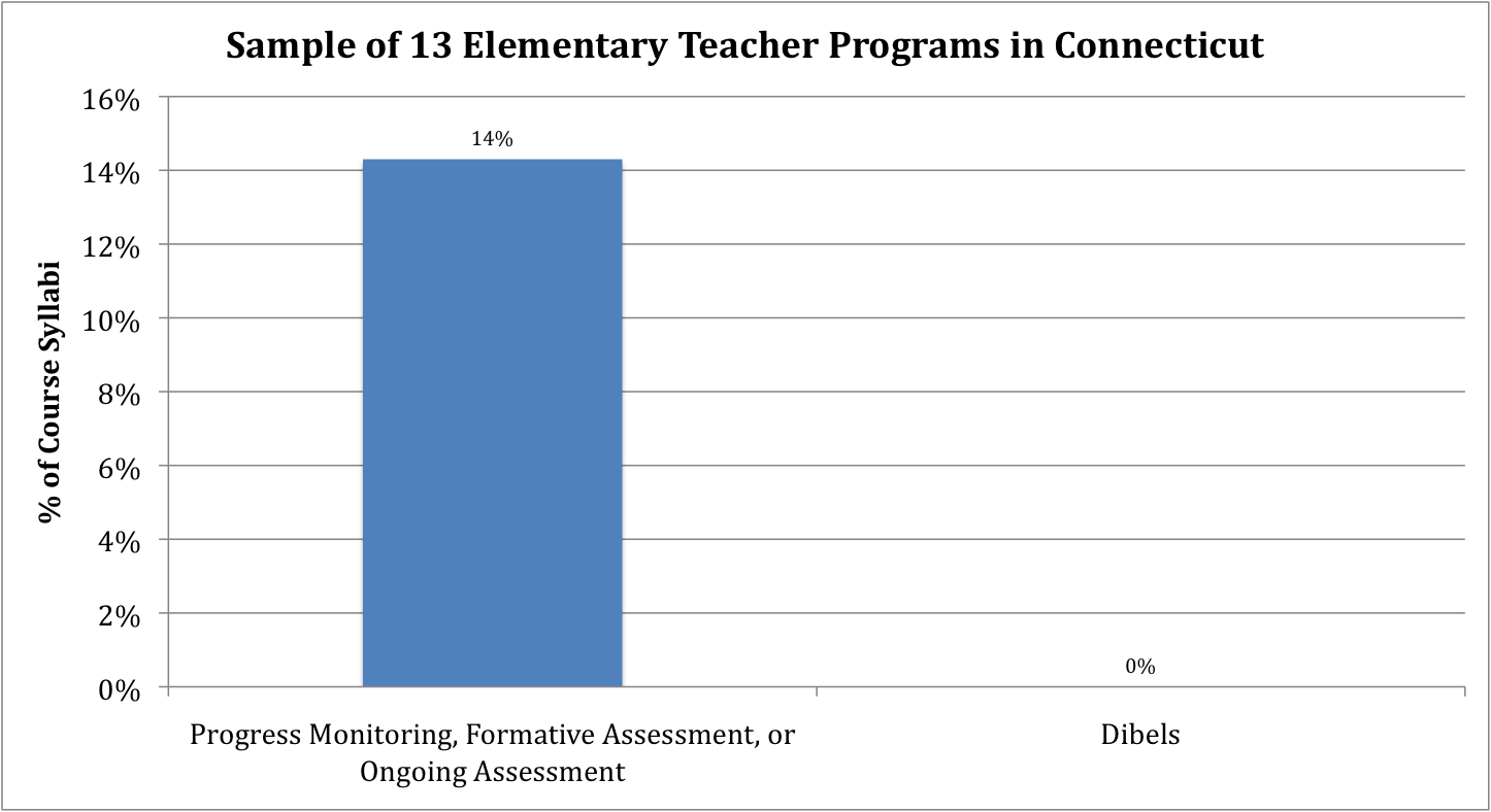 teachingassess.png